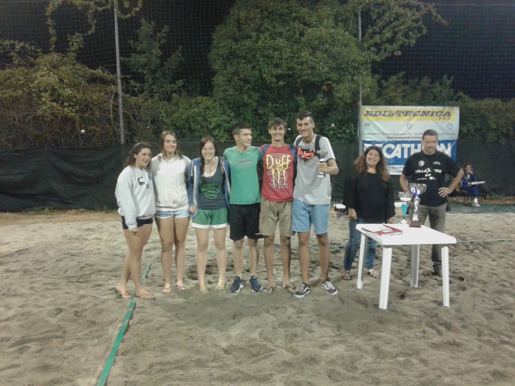 U 18 Beach